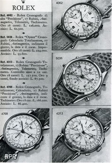 antique rolex price guide